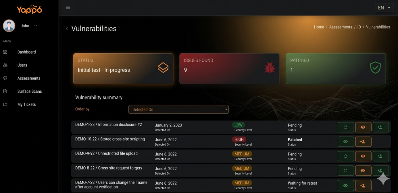 Yappo Platform &mdash; Vulnerability Detail